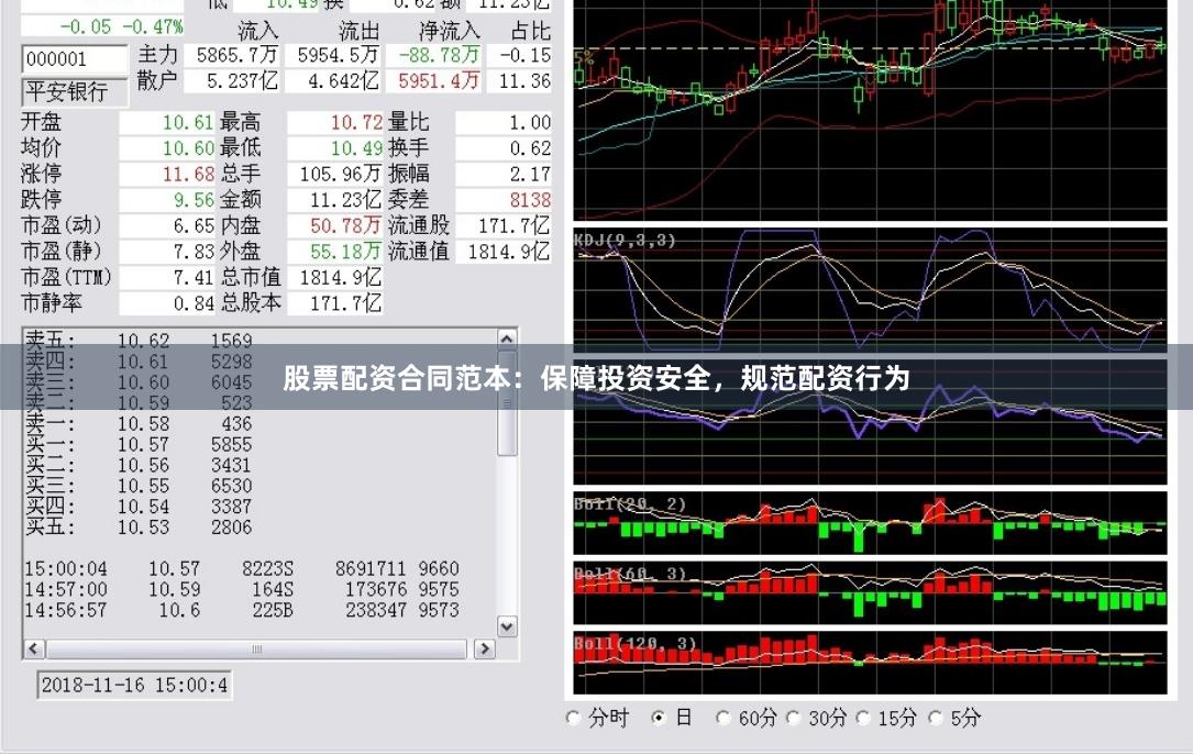 股票配资合同范本：保障投资安全，规范配资行为