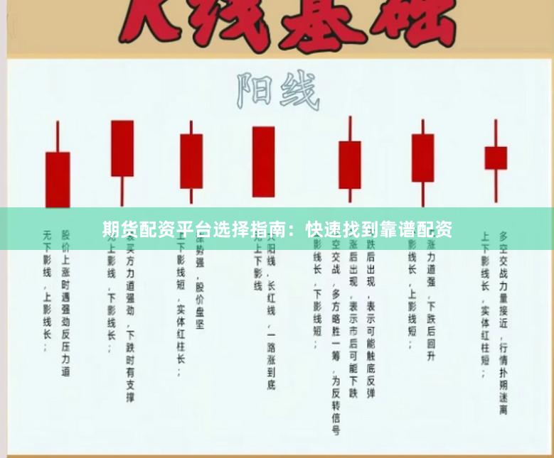 期货配资平台选择指南：快速找到靠谱配资