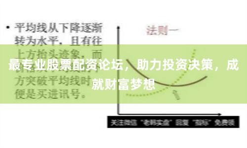 最专业股票配资论坛，助力投资决策，成就财富梦想