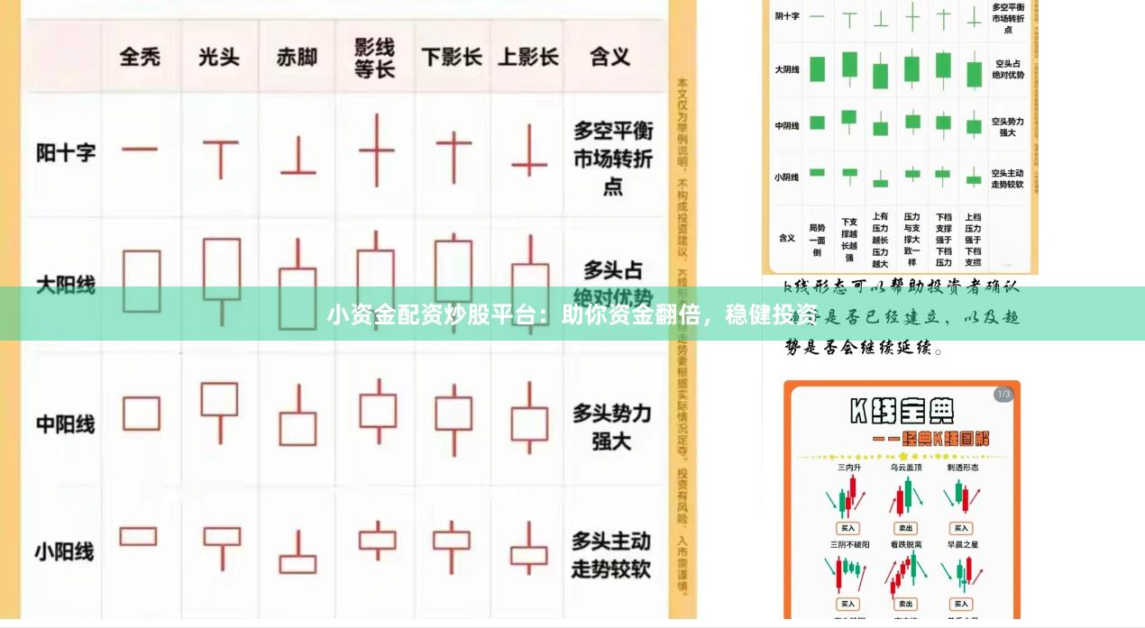 小资金配资炒股平台：助你资金翻倍，稳健投资