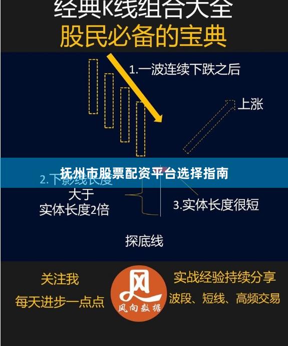 抚州市股票配资平台选择指南