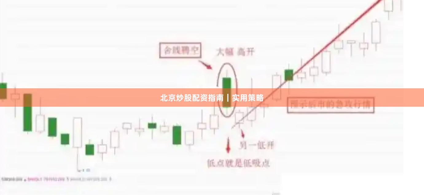 北京炒股配资指南｜实用策略