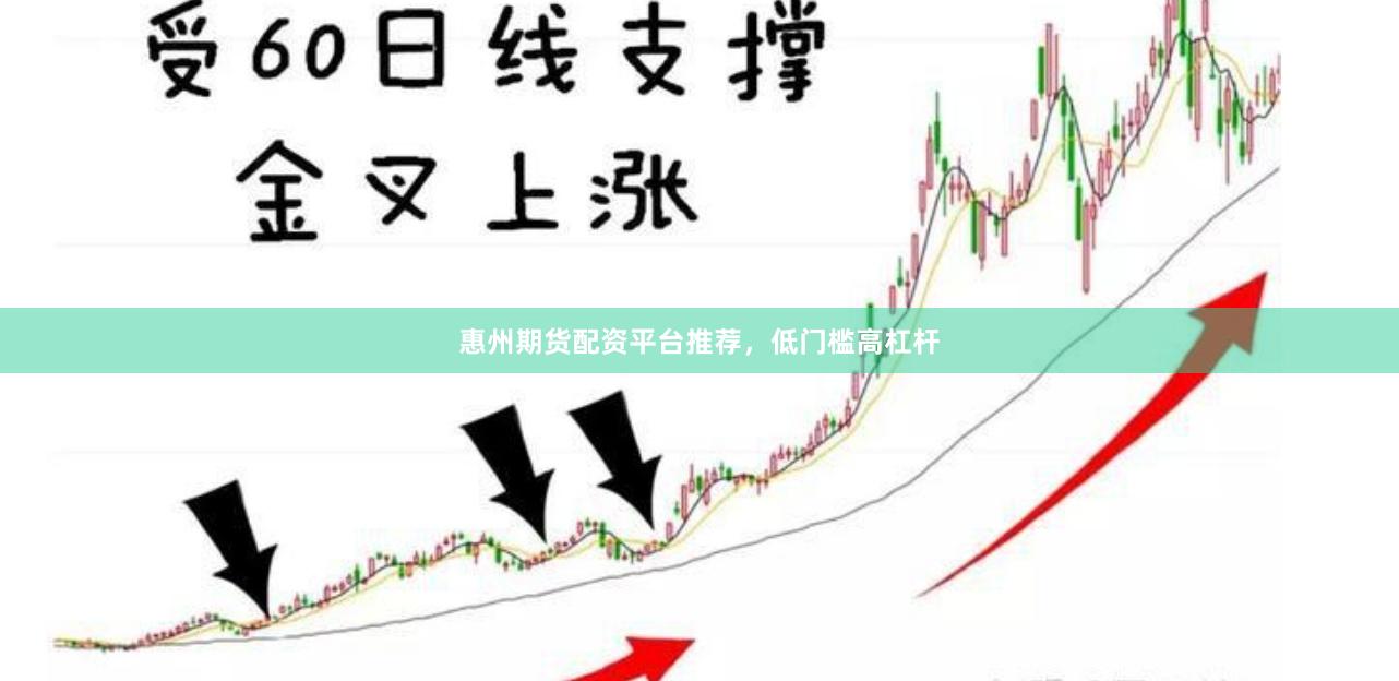 惠州期货配资平台推荐，低门槛高杠杆