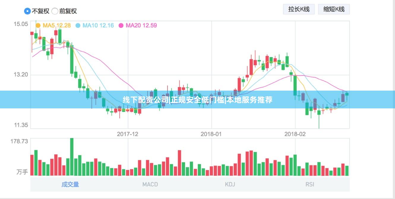 线下配资公司|正规安全低门槛|本地服务推荐