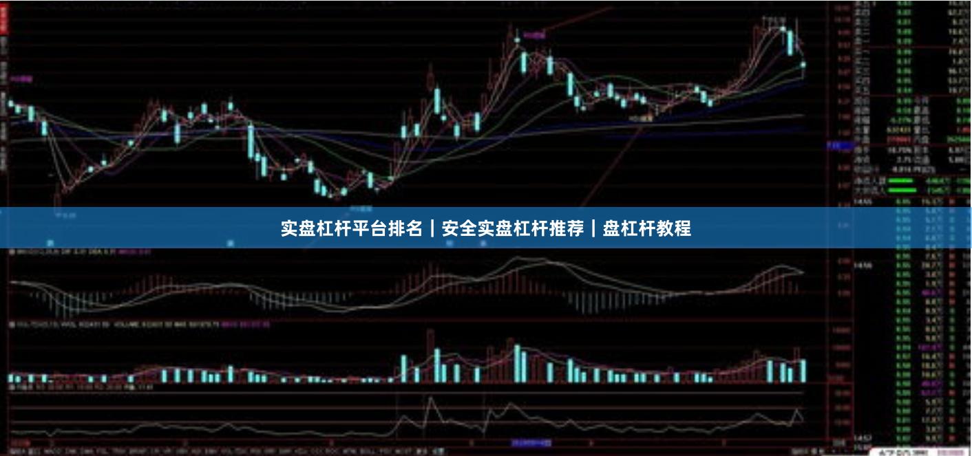 实盘杠杆平台排名｜安全实盘杠杆推荐｜盘杠杆教程