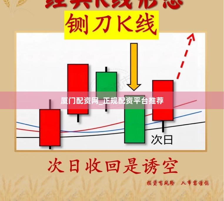厦门配资网_正规配资平台推荐