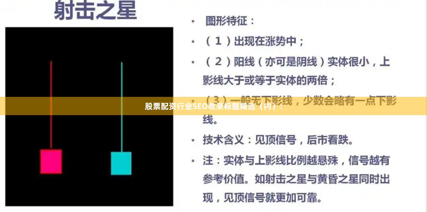 股票配资行业SEO收录标题精选（内）：