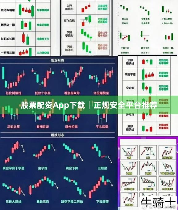 股票配资App下载│正规安全平台推荐