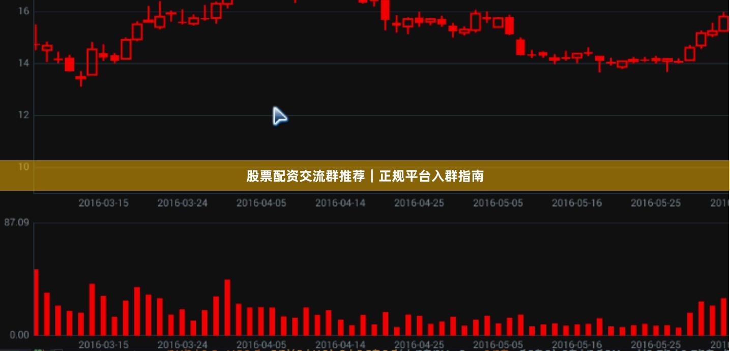 股票配资交流群推荐｜正规平台入群指南